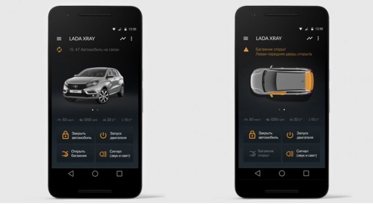 Помимо прочего, Lada Connect может анализировать стиль вождения, помогая добиться экономии топлива.