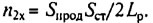 Основное время для различных видов шлифования: