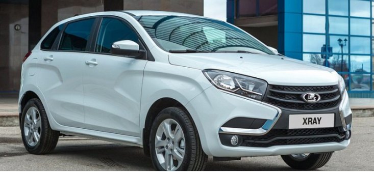 Газпромбанк: автомобиль LADA XRAY подорожал в России на 73% за год