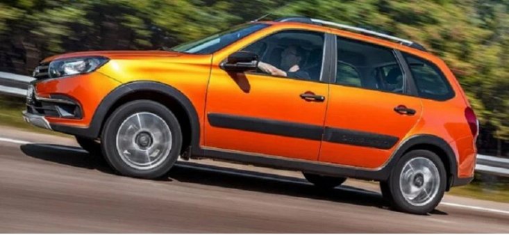 Автозавод АВТОВАЗ рассекретил цены на антисанкционный универсал LADA Granta Cross 2022 года
