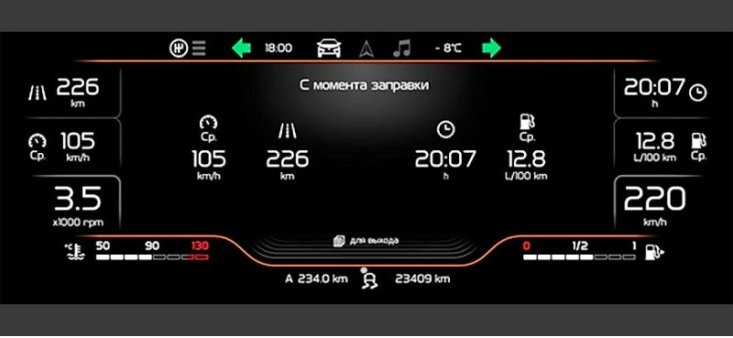 Автоконцерн АВТОВАЗ запатентовал новую комбинацию приборов для LADA Vesta