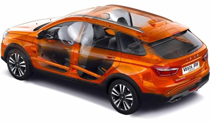 Lada Vesta SW Cross