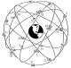 Спутниковая позиционирующая система GPS