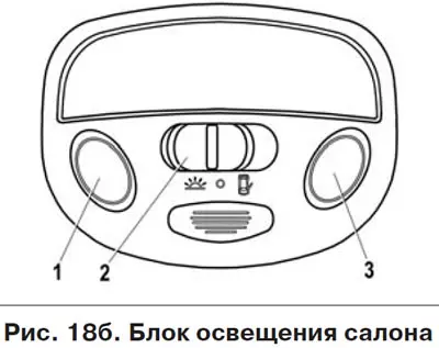 В вариантном исполнении вместо плафона устанавливается блок освещения салона (рис. 18б), который…