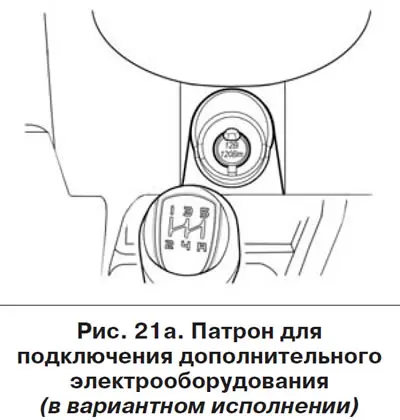 В вариантном исполнении на автомобили устанавливается патрон для подключения дополнительного…