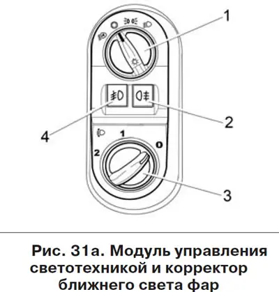 — в вариантном исполнении в этом положении габаритные огни и ближний свет фар включается и…