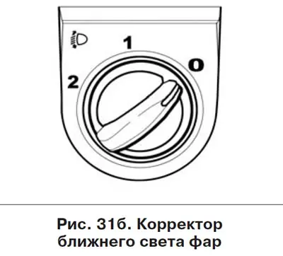 2 - водитель + 4 пассажира + груз в багажном отделении.