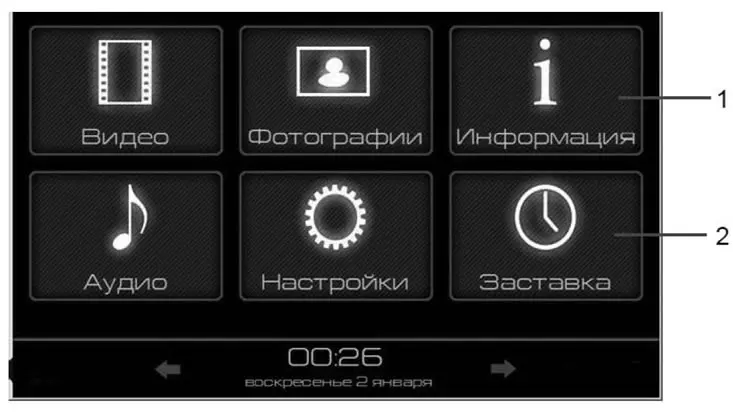 Малюнак 2.1. Акно галоўнага меню (працяг)