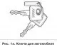 Kluczyki do samochodu