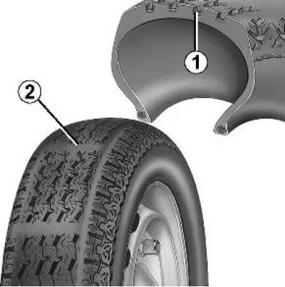 Regularly inspect the tire surface for tread wear, foreign objects, and uneven wear. Uneven tire…