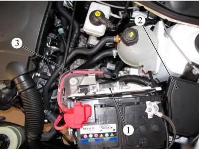 Slika 2-4 - Uklanjanje ECM-a i odspajanje ožičenja motora: 1 - ECU kontroler; 2 - montažni blok; 3…