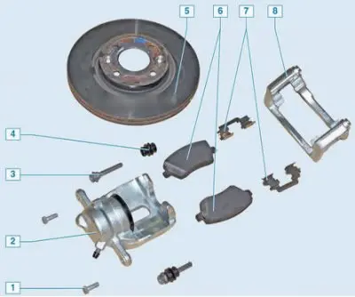 The same in disassembled form: 1 – bolt for fastening the bracket to the guide pin; 2 – front…