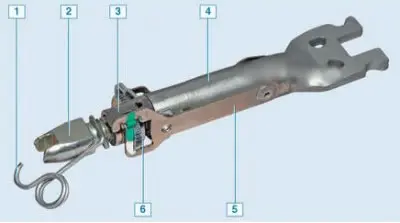 Automatic adjustment mechanism for the gap between the brake shoes and the brake drum: 1 – threaded…