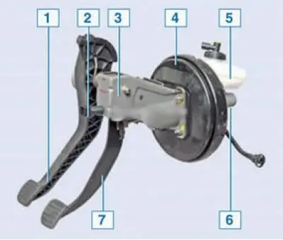 Pedal assembly with vacuum booster and master brake cylinder: 1 - Clutch pedal: 2 - Brake light…