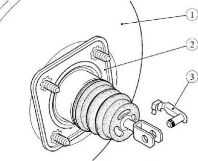 Figure 4-1 - Removing the brake booster: 1 - brake booster; 2 - gasket; 3 - finger (connecting axis)