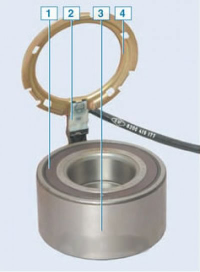 Подшипник ступицы с датчиком: 1 – магнитная шайба подшипника; 2 – датчик скорости; 3 – подшипник…