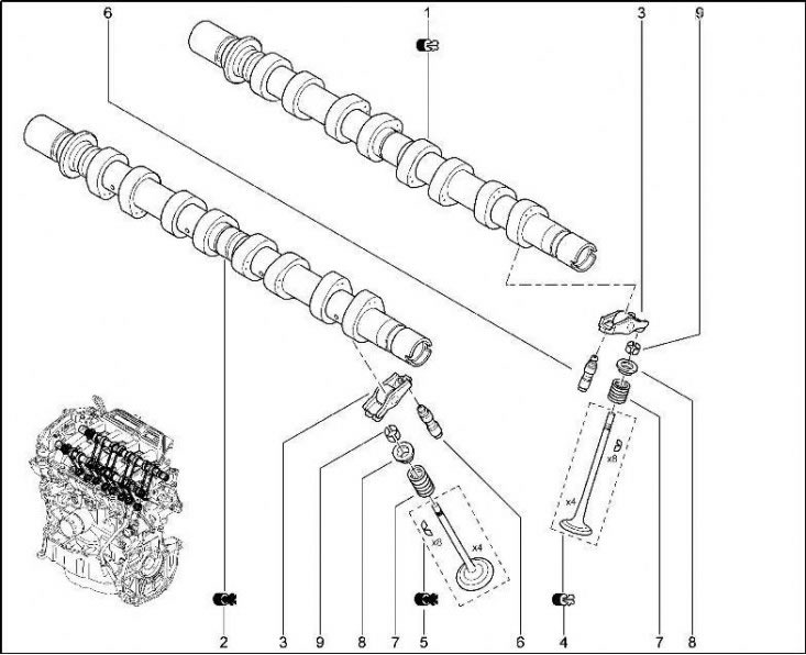 Распредвал и клапан (16 клапанов)