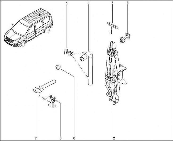 Инструмент в багажнике