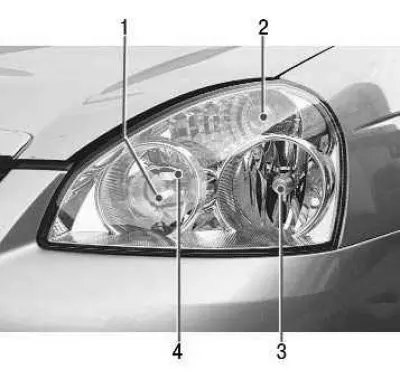 1 – high beam lamp, lamp type H1 55W;