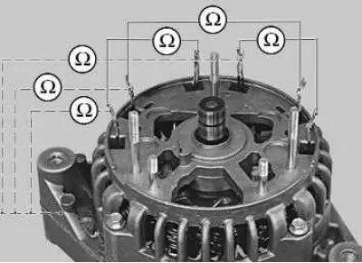 11. Check the stator windings for breaks using a tester (solid line diagram) and for the absence of…