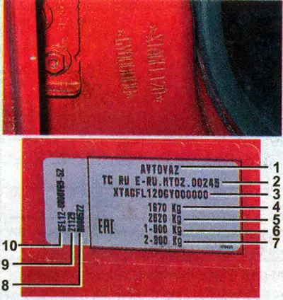 Identification plate: 1 - company; 2 - vehicle approval number; 3 - Vehicle Identification Number…