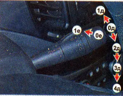 0d (OFF) - windshield wiper is off;