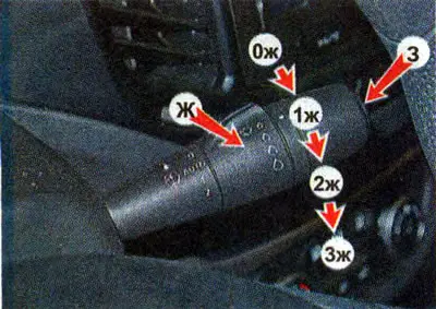 3 — on-board mode switch (route) computer and information display.