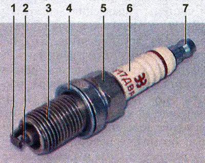 Svjećica: 1 - bočna elektroda; 2 - središnja elektroda (u toplinskom konusu izolatora); 3 - navojni…