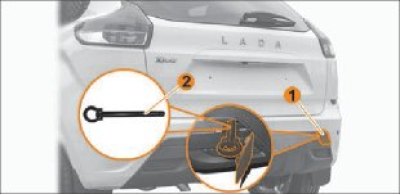 Рис. 9.7. задняя буксировочная проушина: 1 –…