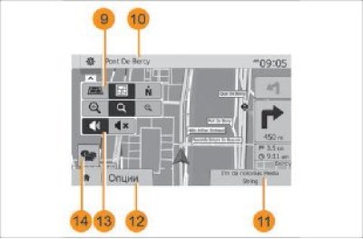 Малюнок 3. Екран навігації