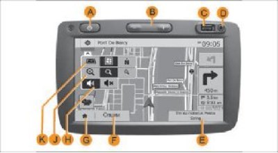 Малюнок 4. Зовнішній вигляд ММС: