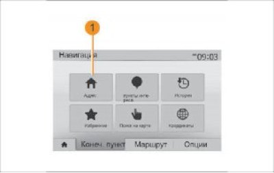 Рис. 33. Выбор адреса