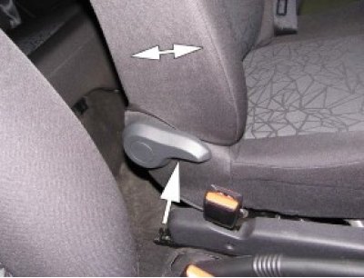 Рисунок 25 - Проверка работы механизма наклона…