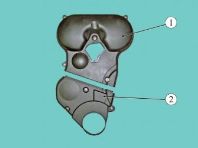 Рисунок 7-3 - Передние защитные крышки привода…