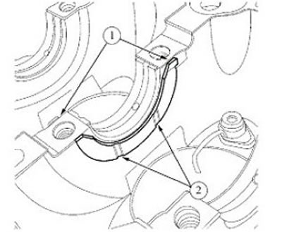 Рисунок 37 - Установка упорных полуколец: 1 - пазы в опоре коленчатого вала; 2 - канавки на упорных…