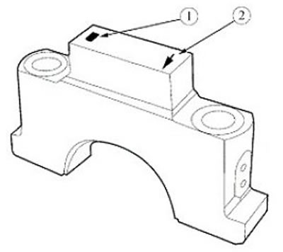 Рисунок 38 - Маркировка крышек коренных подшипников: 1 - место нанесения номера крышки; 2 -…