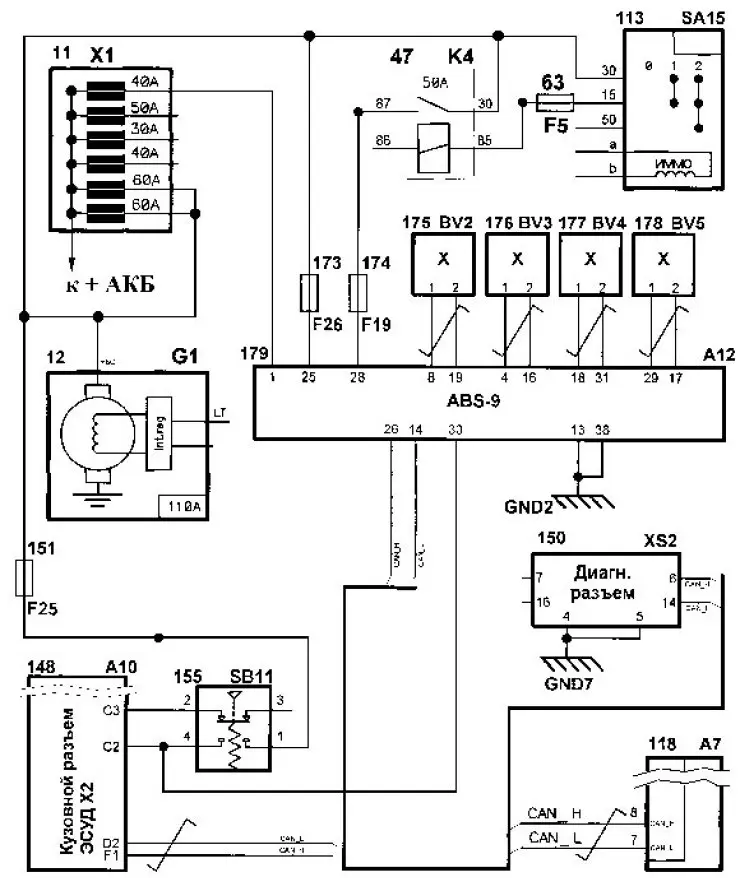 Figure 1 - ABS 9.1 electrical connections diagram: 11 - main fuse box; 47 - additional relay; 113 -…