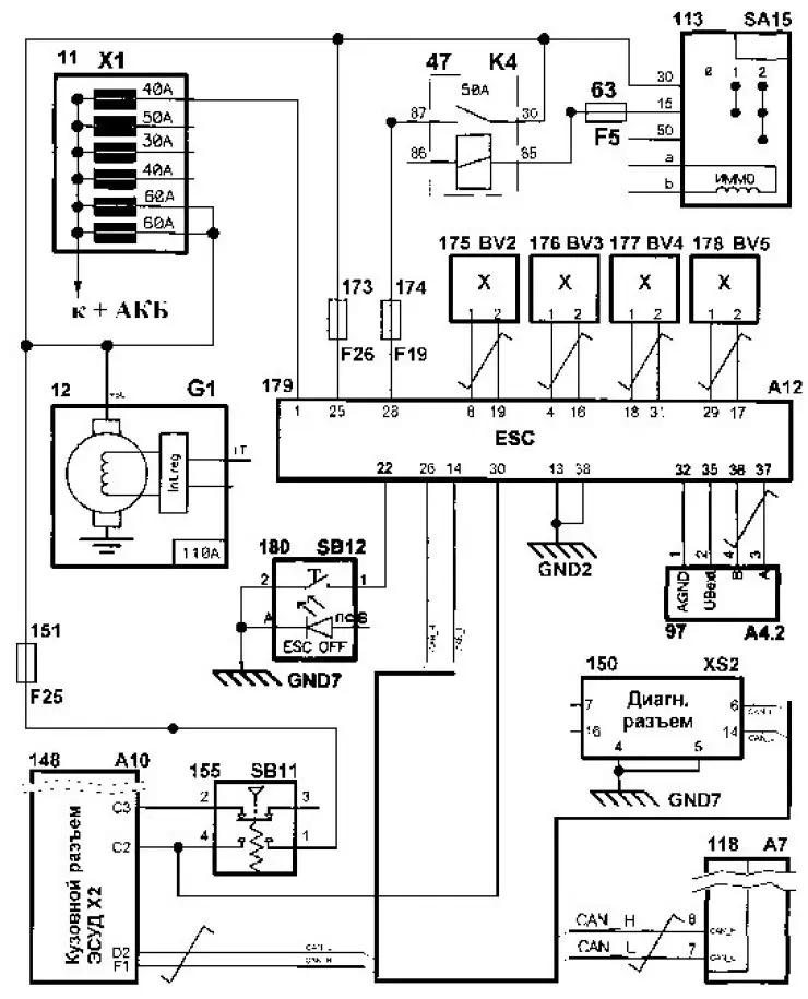 Figure 2 - ECU electrical connection diagram: 11 - main fuse box; 12 - generator; 47 - additional…