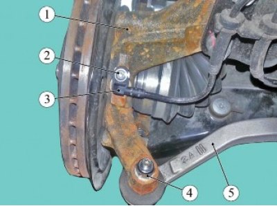 Рисунок 13-1 - Отсоединение: 1 - кулак…
