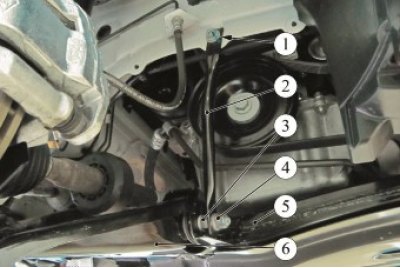 Рисунок 5-2 - Снятие растяжки подрамника передней…