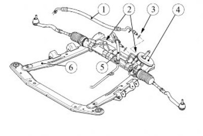 Рисунок 11-3 - Снятие рулевого механизма: 1 -…