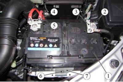 Рисунок 2-1 - Установка аккумуляторной батареи на…