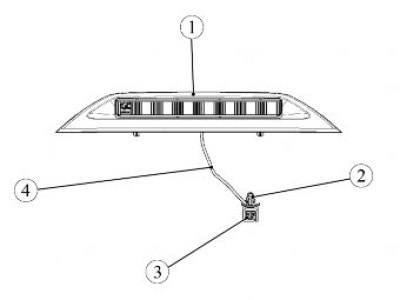 Рисунок 12-1 - Сигнал торможения дополнительный:…