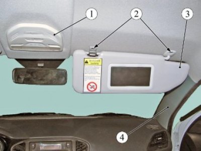 Рисунок 19-5 - Снятие антенны: 1 - плафон…