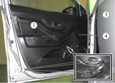 Рисунок 3-2 - Крепление обивки передней двери: 1…