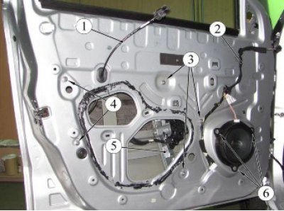 Рисунок 3-7 - Арматура двери: 1 - трос внутренней…