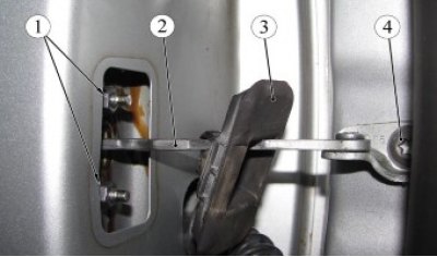 Рисунок 3-8 - Крепление ограничителя открывания…