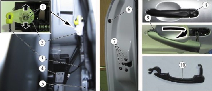 Рисунок 3-9 - Замок передней двери и его привод:…